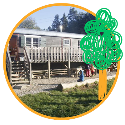 Waldgruppe – Natur mit allen Sinnen erleben